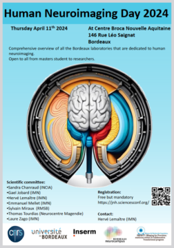 Human Neuroimging day 2024 - flyer