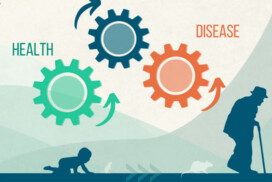 Symposium – « Research on the Biology and Diseases of Ageing in Bordeaux »